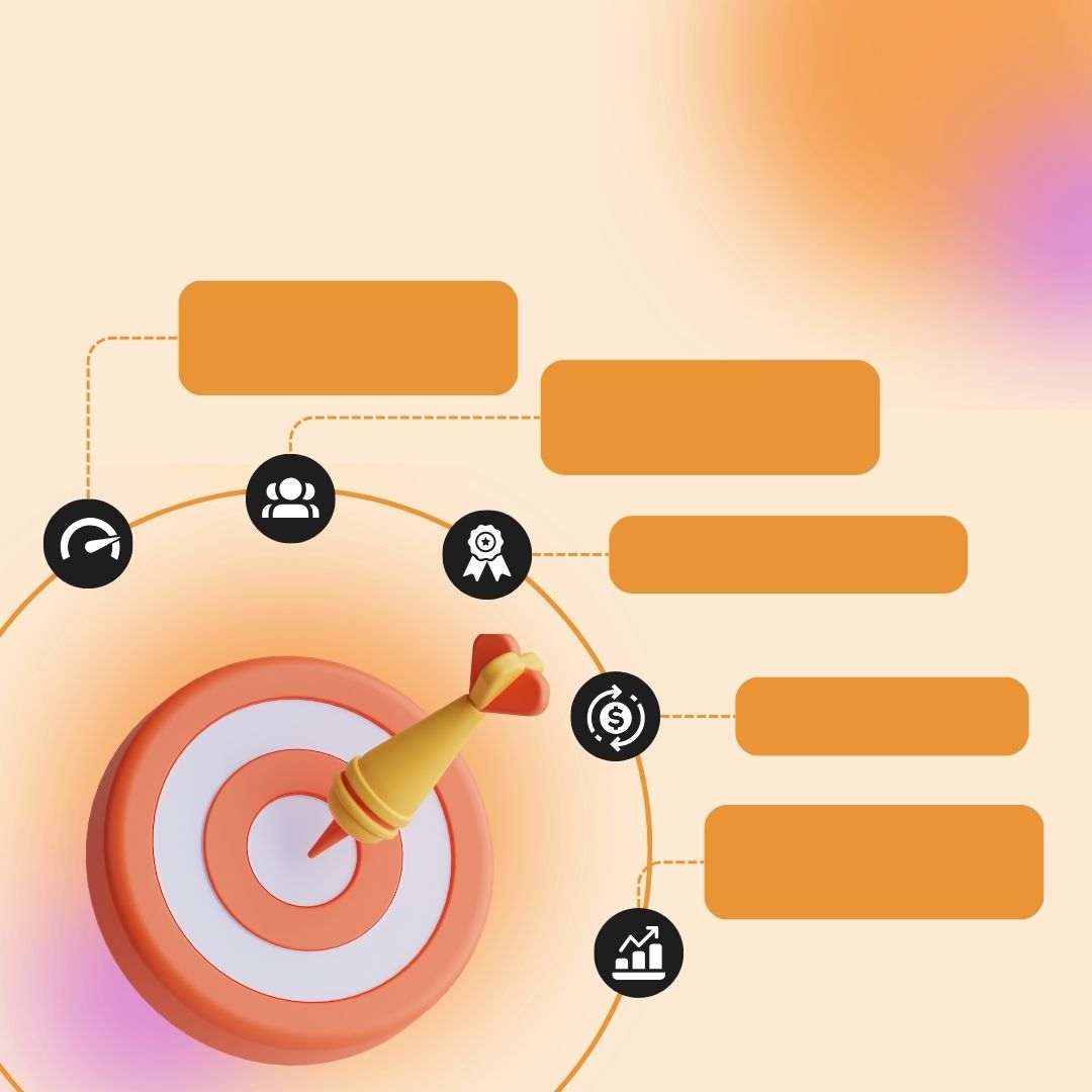 Продвижение лендингов в Санкт-Петербурге